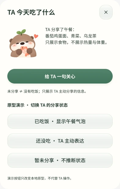 查看搭子的餐食与发送关心