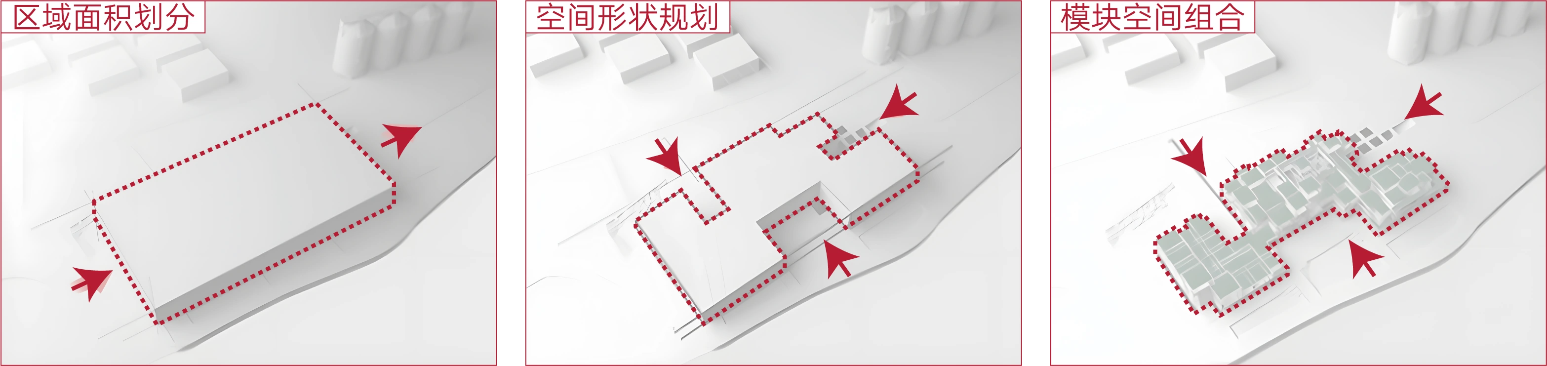 Adaptation studies for area, spatial shape, and module combinations