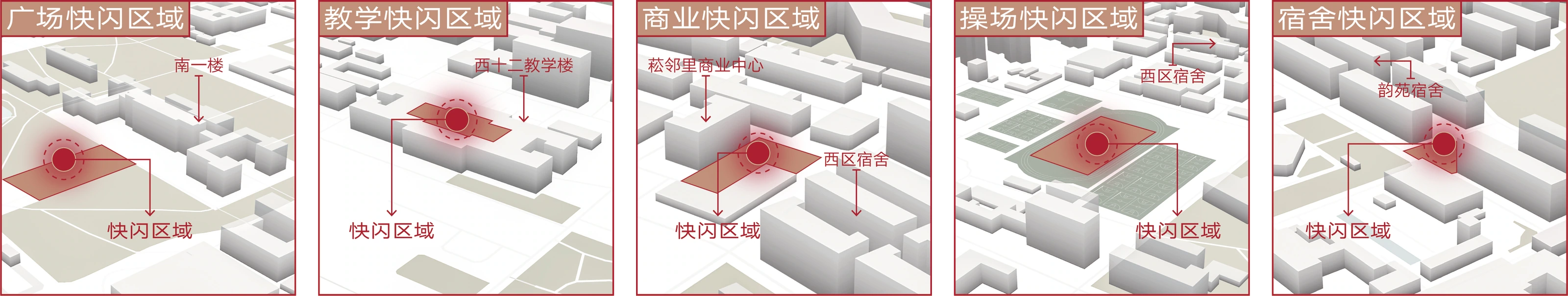 Spatial types: square, teaching, student shopping, playground, and accommodation