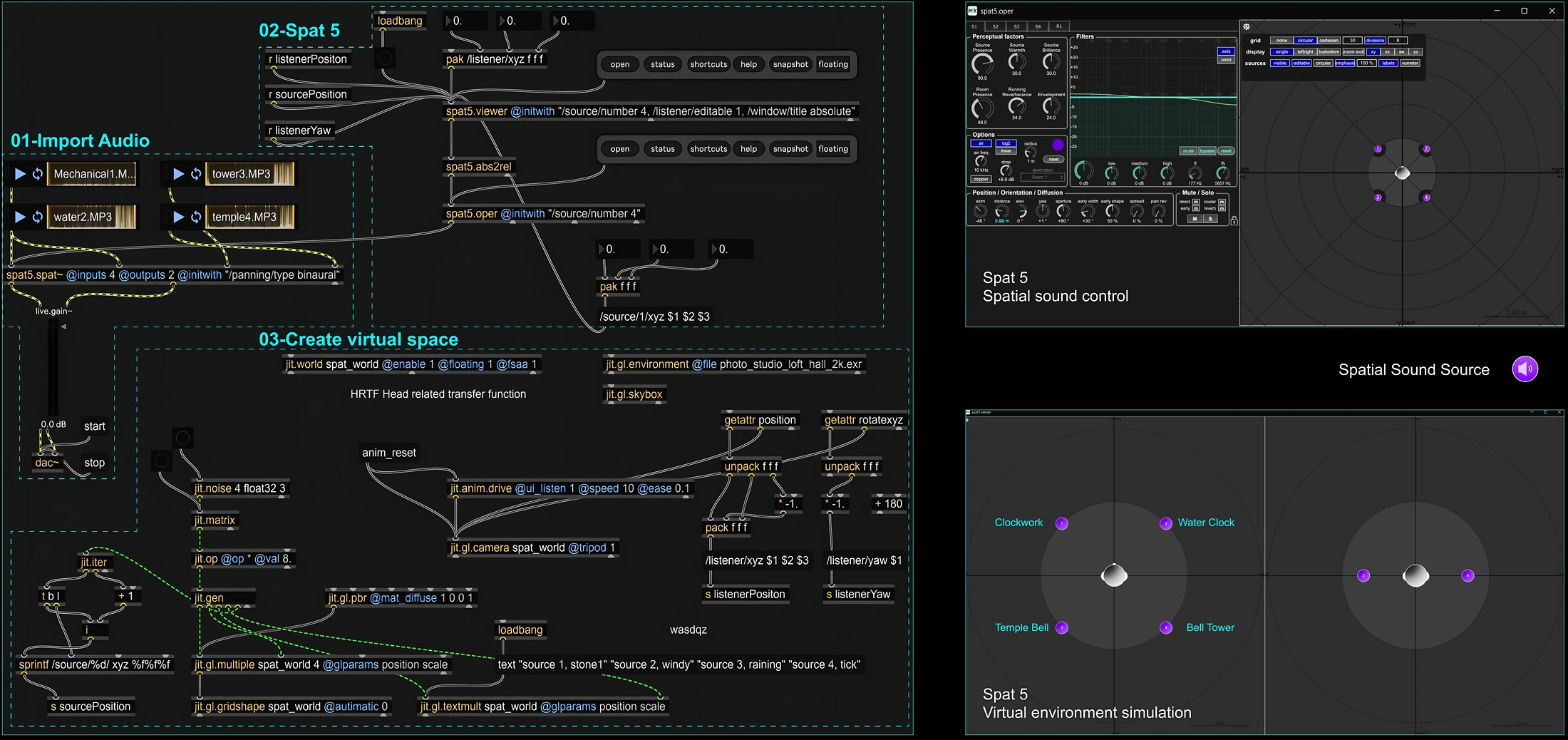 第一版 Max/MSP 程序与两幅声源位置界面的完整图组