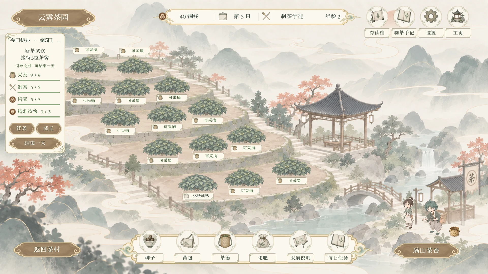 当前五层十四位茶园，左侧今日待办和每株可采摘状态